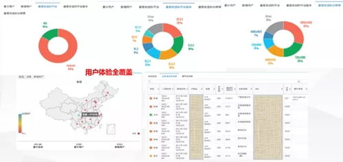 科技戰(zhàn)疫系列二丨神州信息遠(yuǎn)程運(yùn)維服務(wù) 為企業(yè)保駕護(hù)航，7×24守候等您咨詢